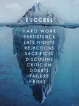 The success iceberg is one of my favourite personal growth/business concepts. It's a great way of picturing the reality behind what looks like easy success.