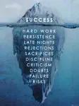 The success iceberg is one of my favourite personal growth/business concepts. It's a great way of picturing the reality behind what looks like easy success.