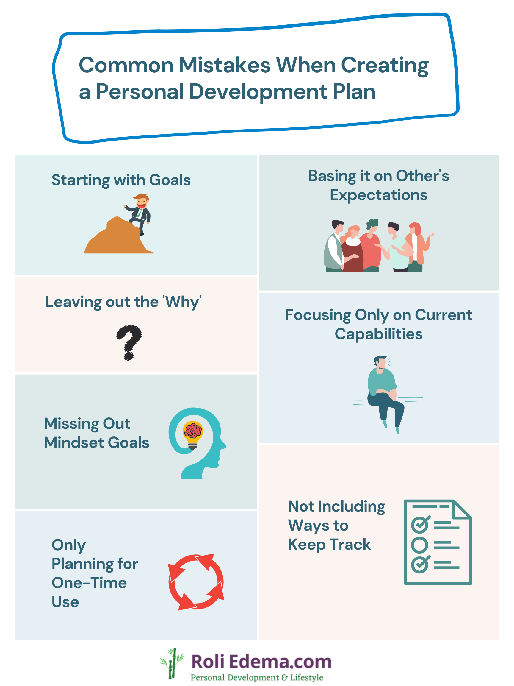 personal development plan for university students