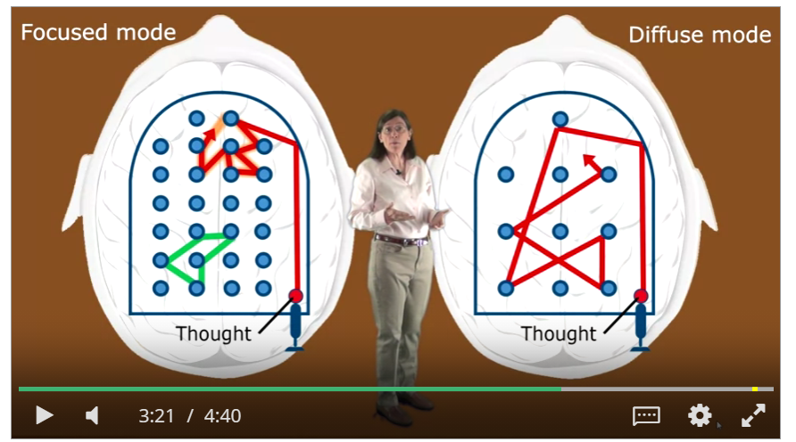 A key pillar of the course is learning about these two modes of learning. They're foundational for everything else!