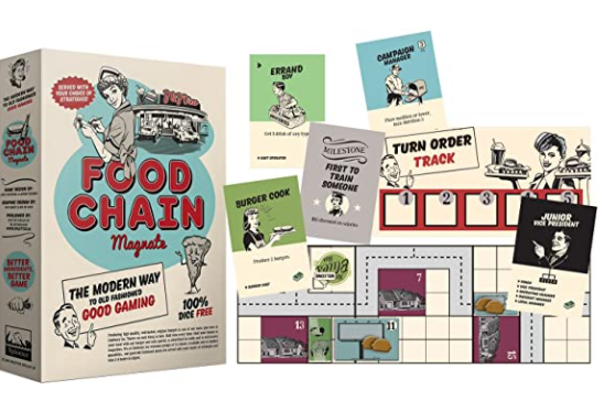 Food Chain Magnate Board Game: Find on Amazon