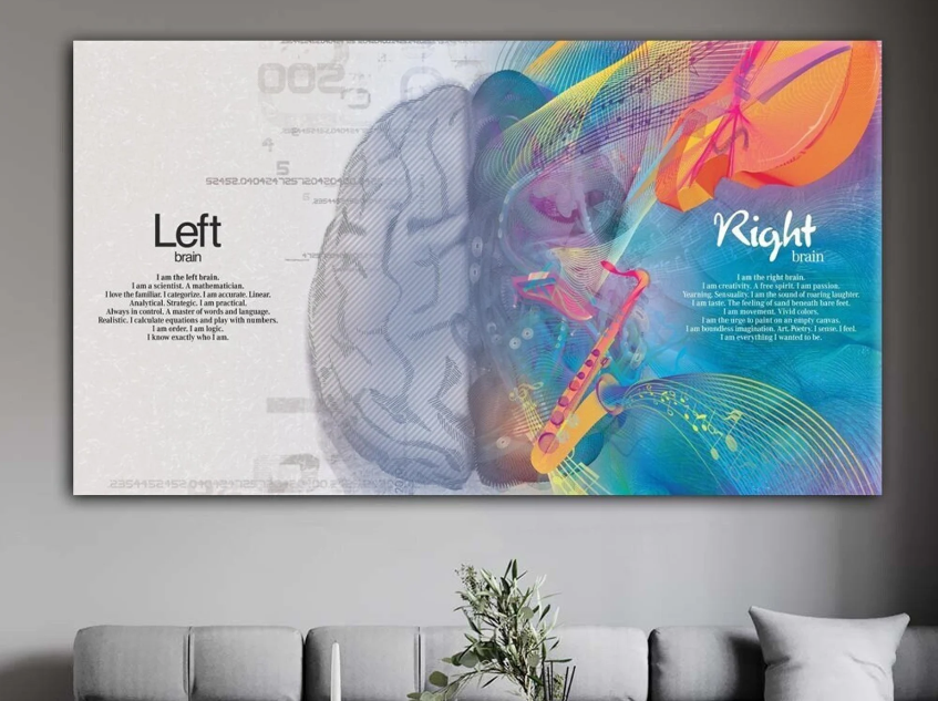 Left and Right Brain Wall Art