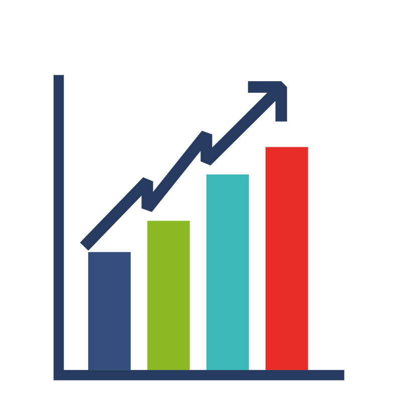 Maturity Model Example | Student Study Habits