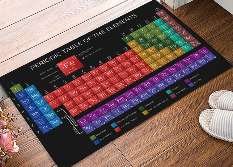 Periodic Table Welcome Doormat