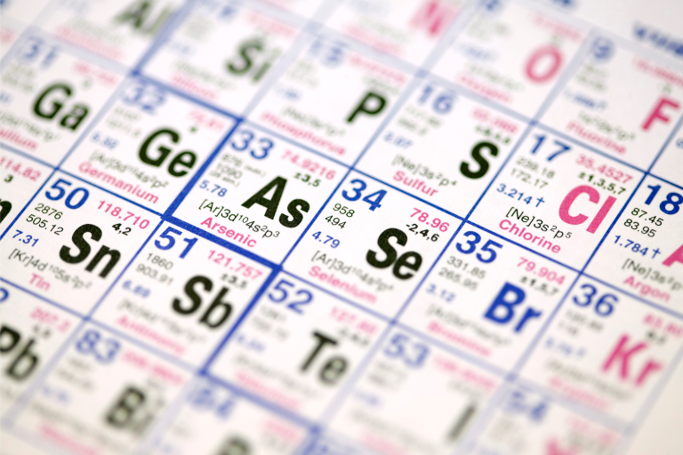 10 Best Periodic Table Gifts to Delight Chemistry Lovers