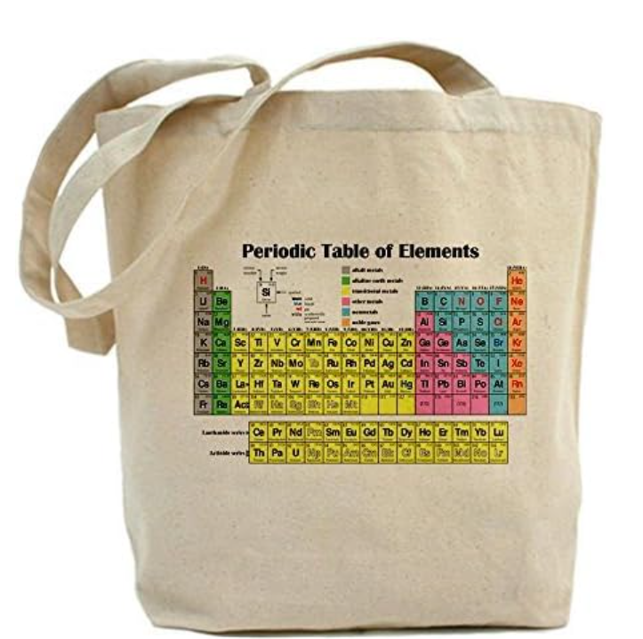 Periodic Table Of Elements Tote Bag
