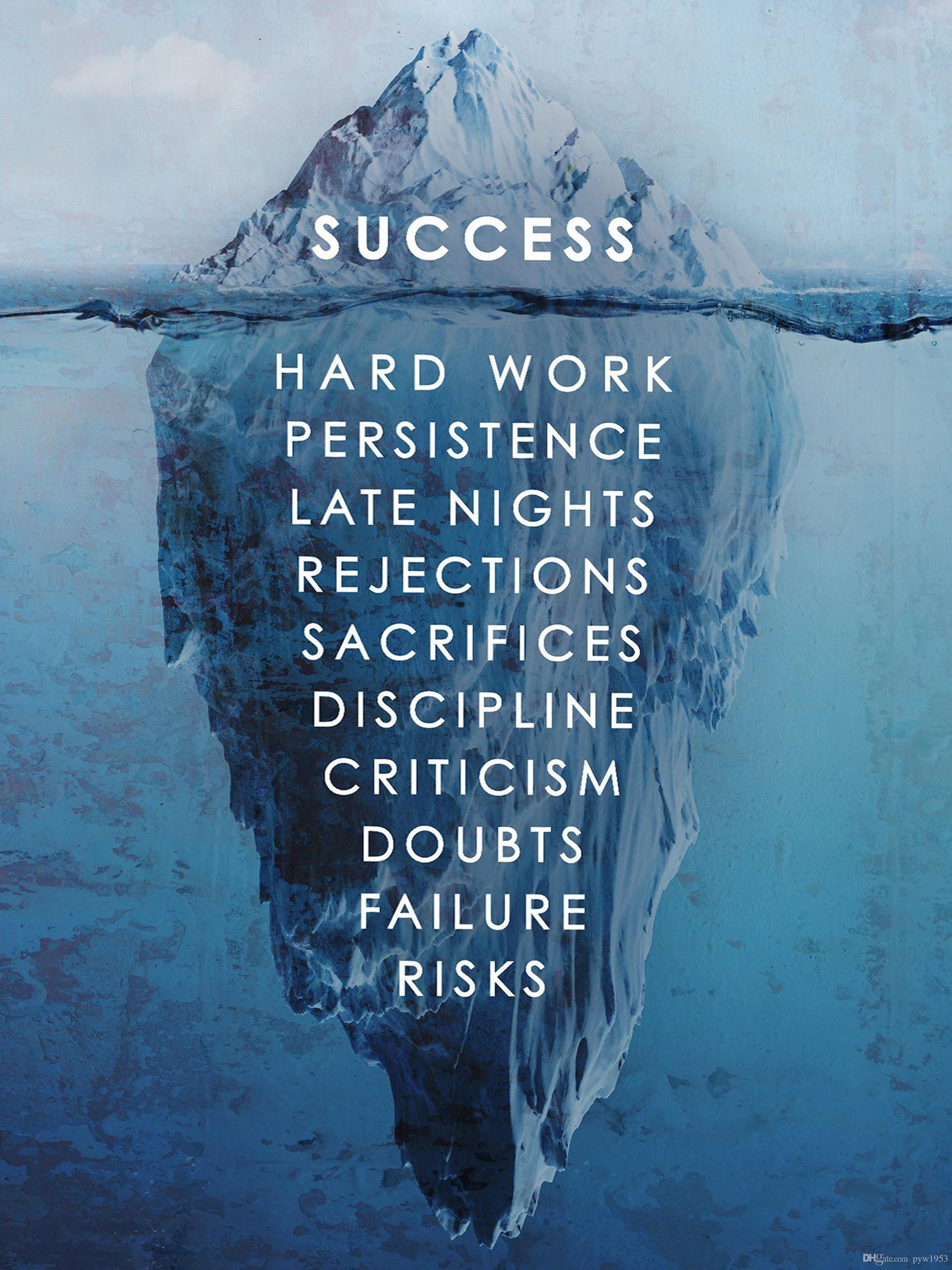 The success iceberg is one of my favourite personal growth/business concepts. It's a great way of picturing the reality behind what looks like easy success.