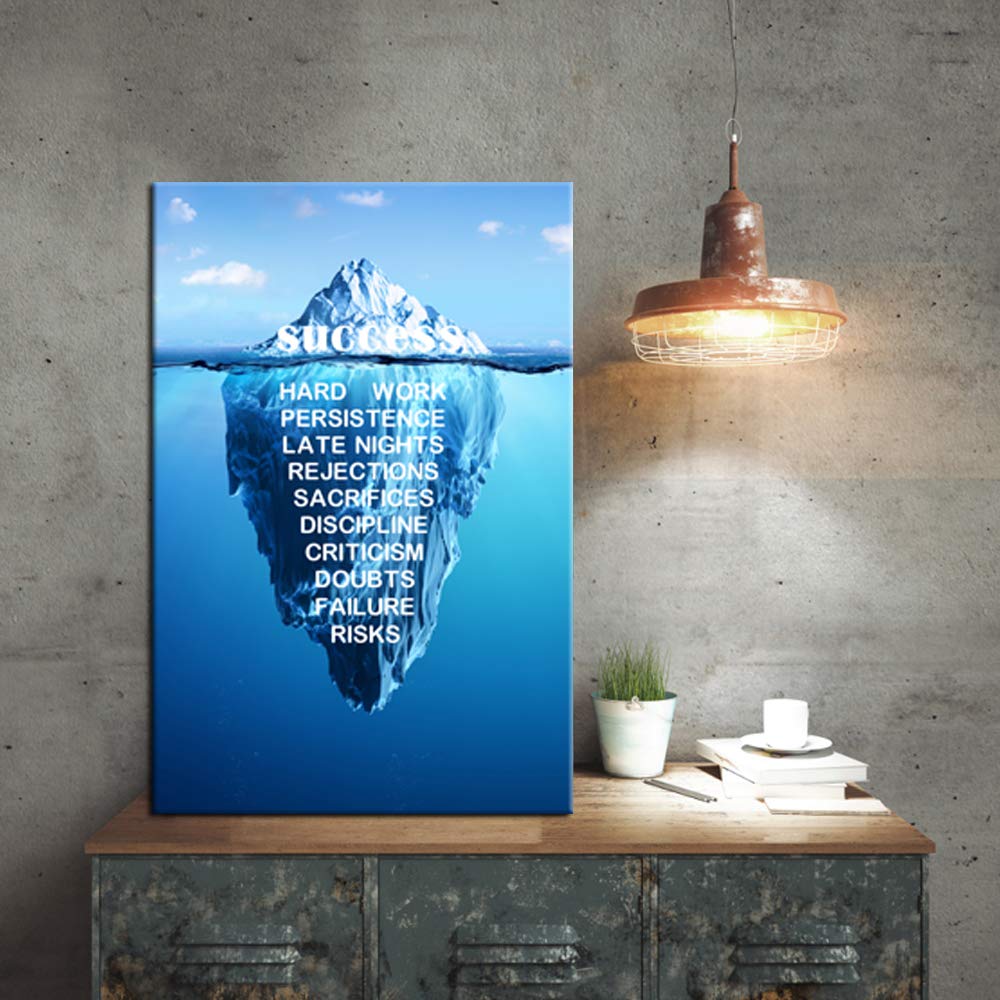 Success is an iceberg poster - success is the tip of the iceberg