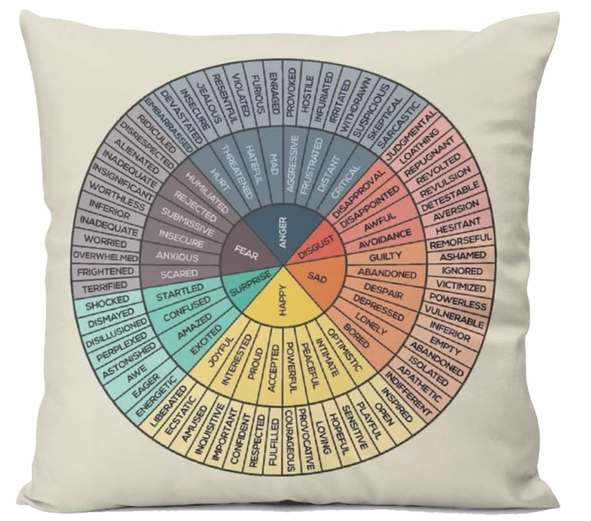 Wheel of Emotions Cushion